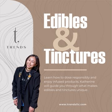 Cover Image for Edibles & Tinctures
