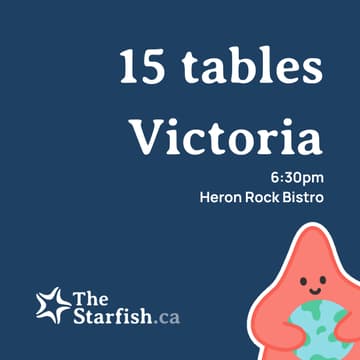 Cover Image for 15 tables (Victoria)