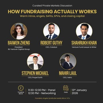 Cover Image for Private Markets Discussion Panel: Access, Friction, and the Future