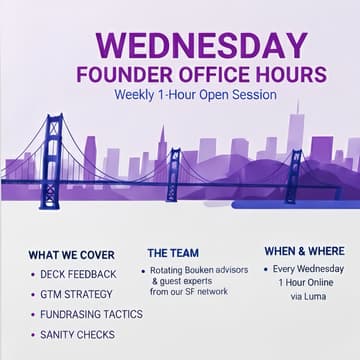 Cover Image for Wednesday Founder Office Hours: GTM, Business Strategy, Product & Everything