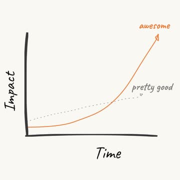 Cover Image for Strategy for Scale