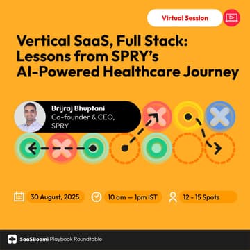 Cover Image for Vertical SaaS, Full Stack: Lessons from SPRY’s AI-Powered Healthcare Journey