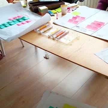 Cover Image for 'Mind your own Business ' Session 1 with River Nice