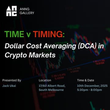 Cover Image for Time In The Market vs Timing The Market - 10th December '2025