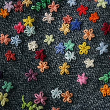 Cover Image for Stay Flossy: Embroidery Workshop