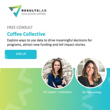 Cover Image for ResultsLab Coffee Collective