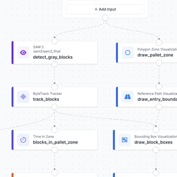 Cover Image for Introduction to Workflows: Build and Deploy Your First Pipeline