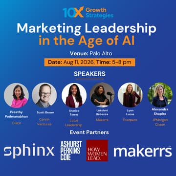 Cover Image for Marketing Leadership in the Age of AI