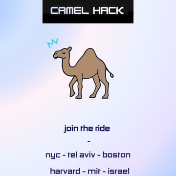 Cover Image for CamelHack Demo Day