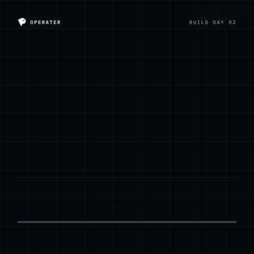 Cover Image for BuildnShip AI Istanbul 2.0