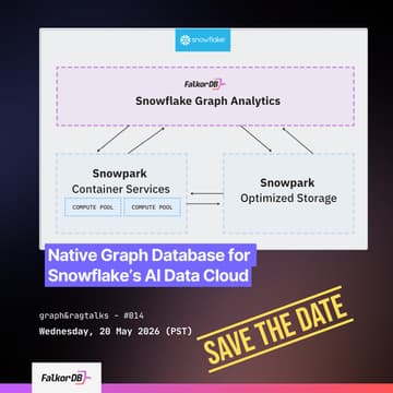 Cover Image for See the Connections Your SQL Can't: Graph Analytics with FalkorDB & Snowflake