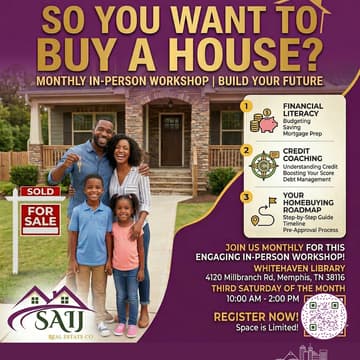 Cover Image for So You Want to Buy A House?