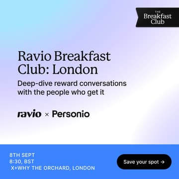 Cover Image for Ravio Breakfast Club: London