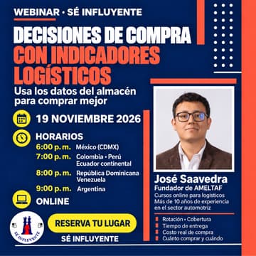 Cover Image for Decisiones de compra con indicadores logísticos