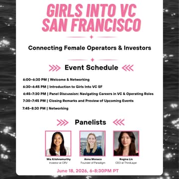 Cover Image for GIVC SF VC & Operator Panel