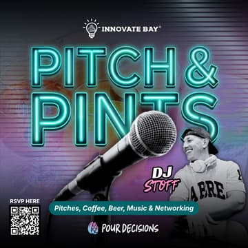 Cover Image for IB Pitch & Pints 🎤🍻☕️