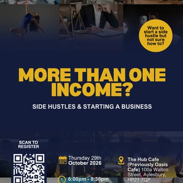 Cover Image for More Than One Income?: Side Hustles & Starting a Business