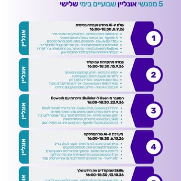 Cover Image for קלוד ליועמ״שים - מחזור 3