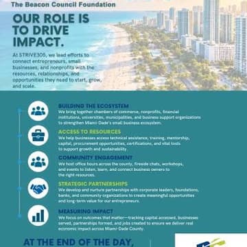 Cover Image for Strive305 Office Hours at The HUB