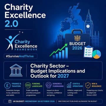 Cover Image for The Budget and Charity Sector Outlook for 2027