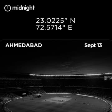 Cover Image for Off the Record by Midnight : Ahmedabad Edition