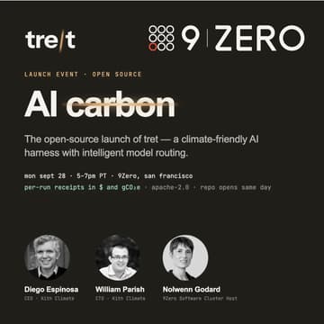 Cover Image for 🌐 Software Cluster: Green your org's AI