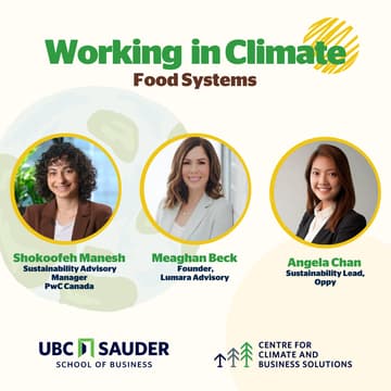 Cover Image for Working in Climate Series: Food Systems