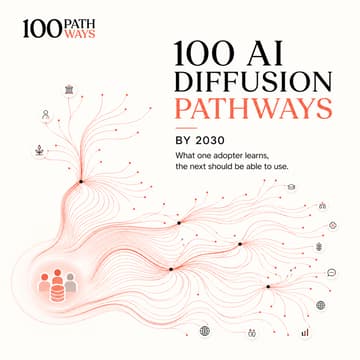 Cover Image for AI Diffusion: From Capability to Impact at Scale (UNGA)