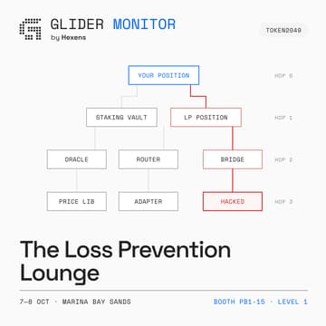 Cover Image for The Loss Prevention Lounge @ TOKEN2049 [Day 2]