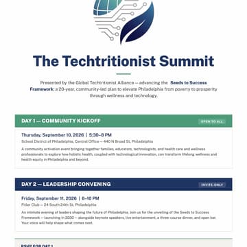 Cover Image for The Techtritionist™ Summit: Community Kickoff