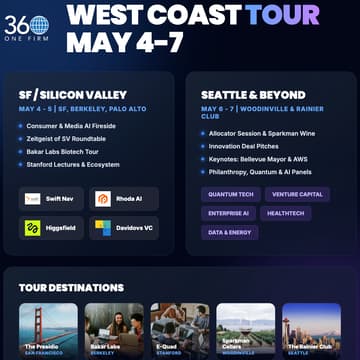 Cover Image for 361Firm West Coast Tour May 4-7: SF & Seattle