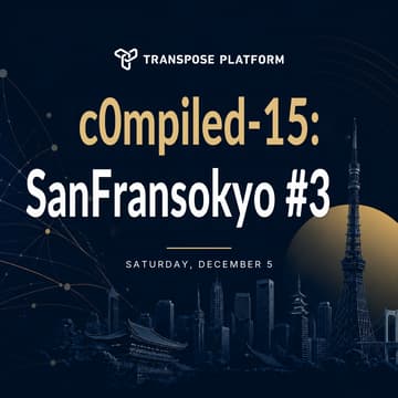 Cover Image for c0mpiled-15: SanFransokyo #3 コンパイルド・サンフランソーキョー