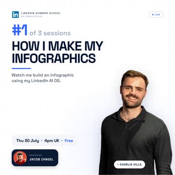 Cover Image for LinkedIn Summer School #1: How I Make My Infographics (and the System Behind Them)