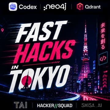 Cover Image for OpenAI Codex - Fast Hacks in Tokyo