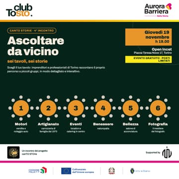 Cover Image for Ascoltare da vicino: sei tavoli, sei storie.