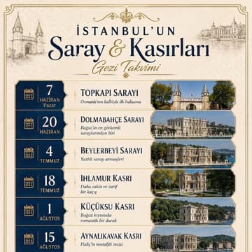 Cover Image for Ihlamur Kasr-ı Etkinliği