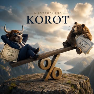 Cover Image for FOC Masterclass: Korot