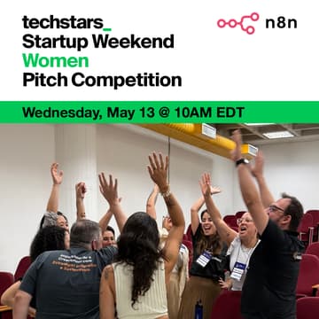 Cover Image for Startup Weekend Women Global Pitch Competition