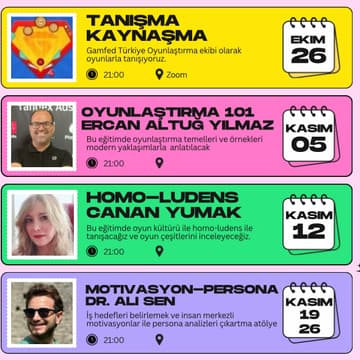 Cover Image for Gamfed Türkiye Oyunlaştırma Ekibi - Homo Ludens-Oyun Kültürüne Giriş - Canan Yumak