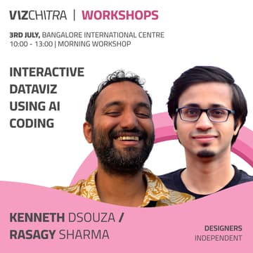 Cover Image for Interactive DataViz using AI Coding | VizChitra 2026