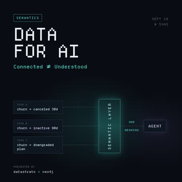 Cover Image for Data for AI: Access to Understanding