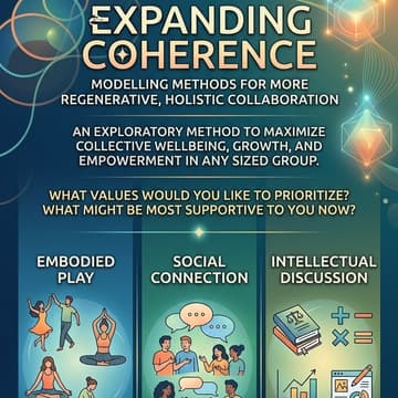 Cover Image for Expanding Coherence: Modelling Methods for More Regenerative, Holistic Collaboration - Open Registration