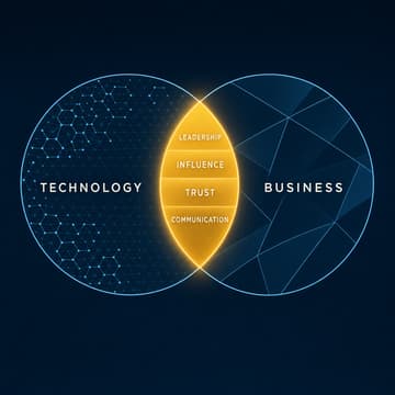 Cover Image for Workshop Wednesday — Influencing, Communication & Foundations for Success