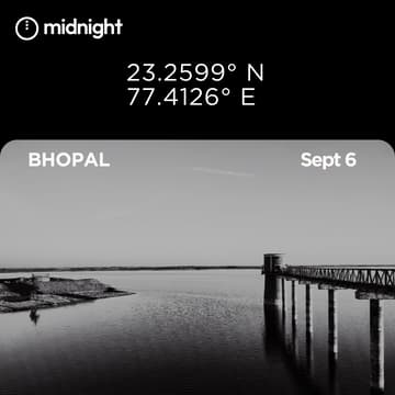 Cover Image for Off the Record by Midnight : Bhopal Edition