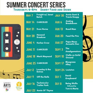Cover Image for Thursday Night Summer Concert Series