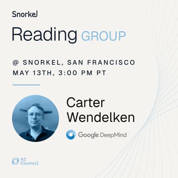 Cover Image for Reading Group (+🧋): Code Synthesis for Agentic Decision-Making: Code World Models and Autoharness