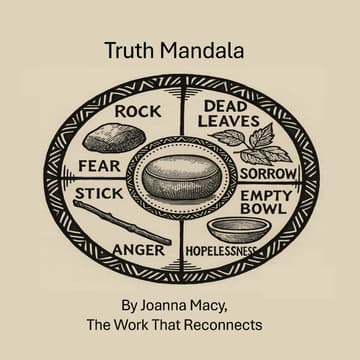 Cover Image for #LCAW2026 Between Endings and Beginnings: Honoring Our Pain for the World through the Truth Mandala