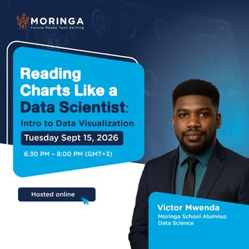 Cover Image for Reading Charts Like a Data Scientist: Intro to Data Visualization