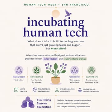 Cover Image for [🌷Human Tech Week Flourishing Track] Incubating Human Tech: Where Inner Wisdom & Outer Systems Change Meet
