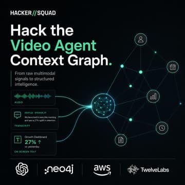 Cover Image for Hack the Video Agent Context Graph (OpenAI + Neo4j + AWS + TwelveLabs)